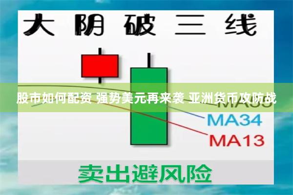 股市如何配资 强势美元再来袭 亚洲货币攻防战