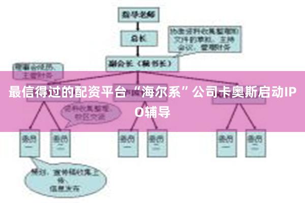 最信得过的配资平台 “海尔系”公司卡奥斯启动IPO辅导